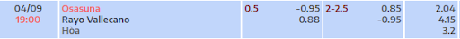ty-le-keo-tran-dau-giua-hai-doi-tuyen-osasuna-vs-rayo-vallecano-1900-ngay-04-09-2022-la-liga