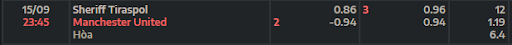 ty-le-keo-tran-dau-giua-hai-doi-tuyen-sheriff-tiraspol-vs-manchester-united-2345-ngay-15-09-2022-europa-league