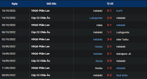 phong-do-1-tran-dau-giua-hai-doi-tuyen-hjk-helsinki-vs-as-roma-0200-ngay-28-10-2022-europa-league