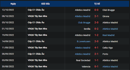 phong-do-2-tran-dau-giua-hai-doi-tuyen-athletic-club-vs-atletico-madrid-0200-ngay-16-10-2022-la-liga