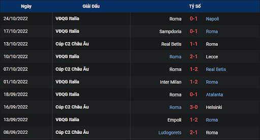 phong-do-2-tran-dau-giua-hai-doi-tuyen-hjk-helsinki-vs-as-roma-0200-ngay-28-10-2022-europa-league