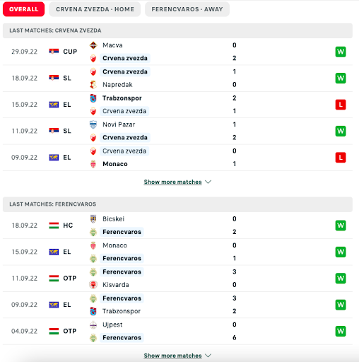 thanh-tich-tran-dau-giua-hai-doi-tuyen-fk-crvena-zvezda-vs-ferencvarosi-tc-2345-ngay-06-10-2022-europa-league