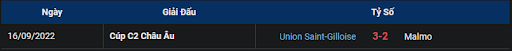 thanh-tich-tran-dau-giua-hai-doi-tuyen-malmo-ff-vs-union-st-gilloise-2345-ngay-27-10-2022-europa-league