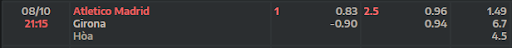 ty-le-keo-tran-dau-giua-hai-doi-tuyen-atletico-madrid-vs-girona-2115-ngay-08-10-2022-la-liga