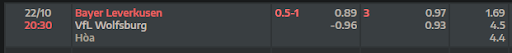 ty-le-keo-tran-dau-giua-hai-doi-tuyen-bayer-leverkusen-vs-vfl-wolfsburg-2030-ngay-22-10-2022-bundesliga