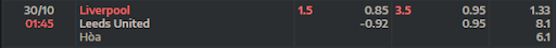 ty-le-keo-tran-dau-giua-hai-doi-tuyen-liverpool-vs-leeds-0145-ngay-30-10-2022-ngoai-hang-anh