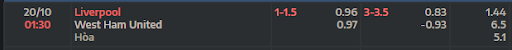 ty-le-keo-tran-dau-giua-hai-doi-tuyen-liverpool-vs-west-ham-0130-ngay-20-10-2022-ngoai-hang-anh
