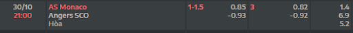 ty-le-keo-tran-dau-giua-hai-doi-tuyen-monaco-vs-angers-2100-ngay-30-10-2022-ligue-1