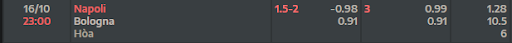 ty-le-keo-tran-dau-giua-hai-doi-tuyen-napoli-vs-bologna-2300-ngay-16-10-2022-serie-a