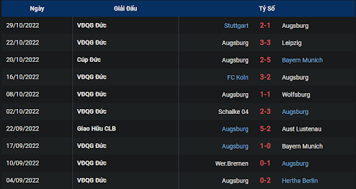 phong-do-1-fc-augsburg-vs-eintracht-frankfurt-2130-ngay-05-11-2022-bundesliga