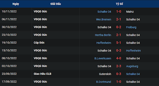 phong-do-1-fc-schalke-04-vs-bayern-munich-0030-ngay-13-11-2022-bundesliga