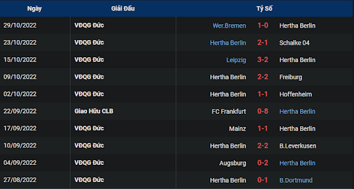 phong-do-1-hertha-berlin-vs-bayern-munich-2130-ngay-05-11-2022-bundesliga