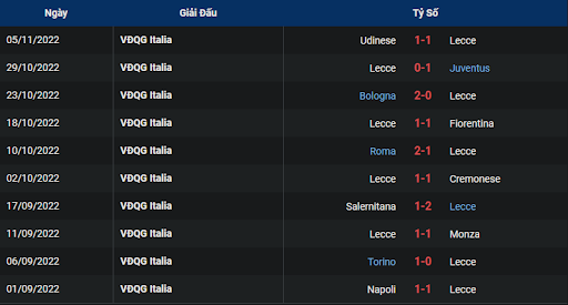 phong-do-1-lecce-vs-atalanta-0030-ngay-10-11-2022-serie-a