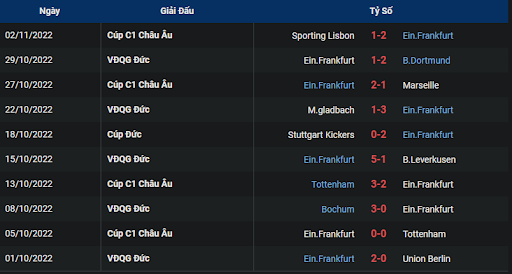 phong-do-2-fc-augsburg-vs-eintracht-frankfurt-2130-ngay-05-11-2022-bundesliga