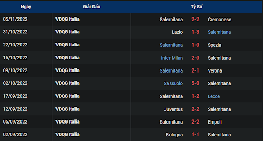 phong-do-2-fiorentina-vs-salernitana-0245-ngay-10-11-2022-serie-a