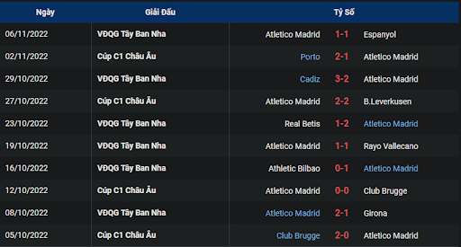 phong-do-2-mallorca-vs-atletico-madrid-0330-ngay-10-11-2022-la-liga