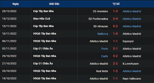 phong-do-1-atletico-madrid-vs-elche-0330-ngay-30-12-2022-la-liga