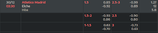 ty-le-keo-atletico-madrid-vs-elche-0330-ngay-30-12-2022-la-liga