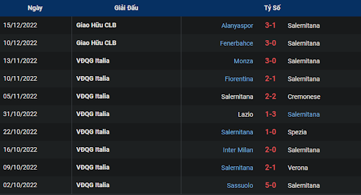 phong-do-1-salernitana-vs-ac-milan-1830-ngay-04-01-2023-serie-a