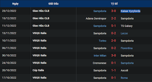phong-do-2-sassuolo-vs-sampdoria-1830-ngay-04-01-2023-serie-a