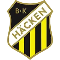 BK Haecken