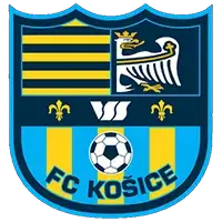 Kosice