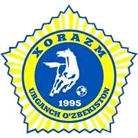 Xorazm Urganch