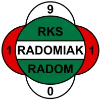 Radomiak Radom