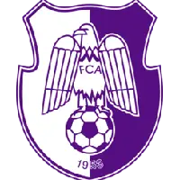 Arges Pitesti