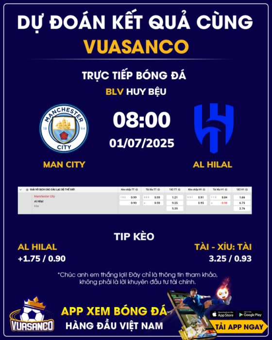 Soi kèo Man City vs Al Hilal – 08h00 – 01/07 – FIFA Club World Cup