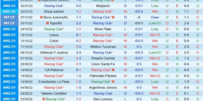 CLB-Racing-Club