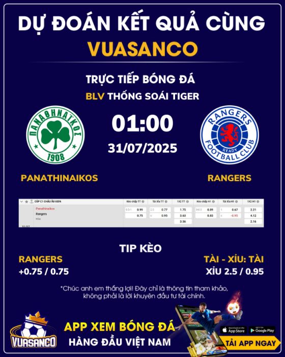 Soi kèo Panathinaikos vs Rangers – 01h45 – 31/07 – Champions Leagues