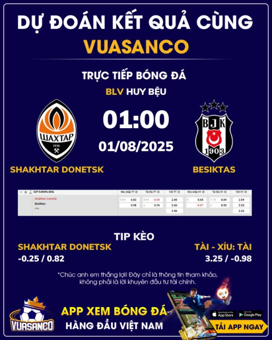Soi kèo Shakhtar Donetsk vs Besiktas – 01h00 – 01/08 – Europa League