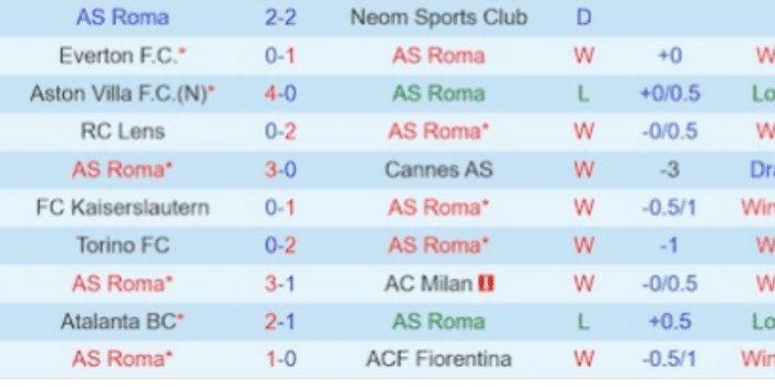 CLB-AS-Roma