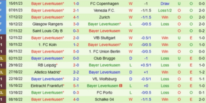 CLB-Hoffenheim