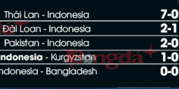CLB-Indonesia-(W)