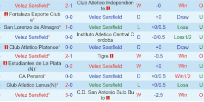 CLB-Velez-Sarsfield
