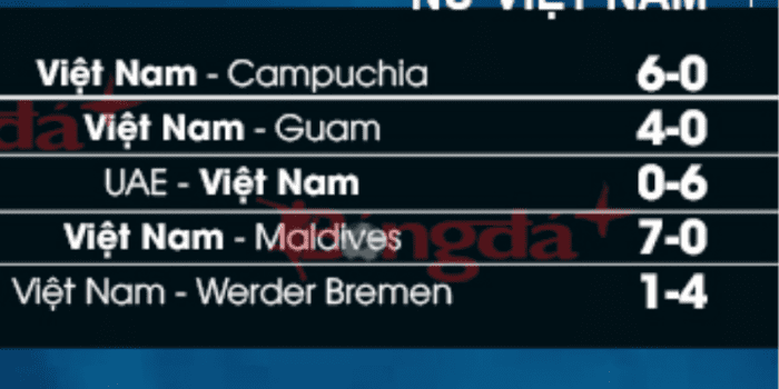 CLB-Viet Nam-(W)