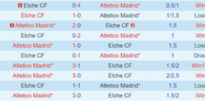 LS-Atl-Madrid-vs-Elche
