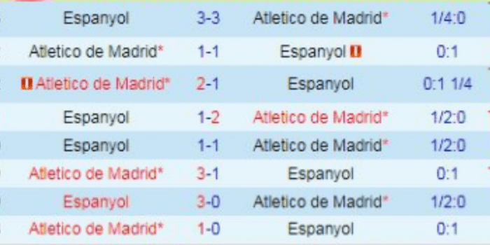 LS-Espanyol-vs-Atletico-Madrid