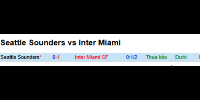 LS-Seattle-Sounders-vs-Inter-Miami