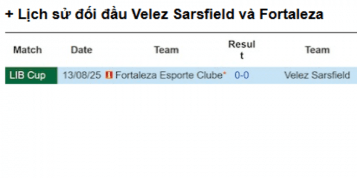 LS-Velez-Sarsfield-vs-Fortaleza