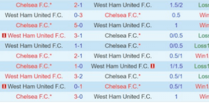 LS-West-Ham-vs-Chelsea