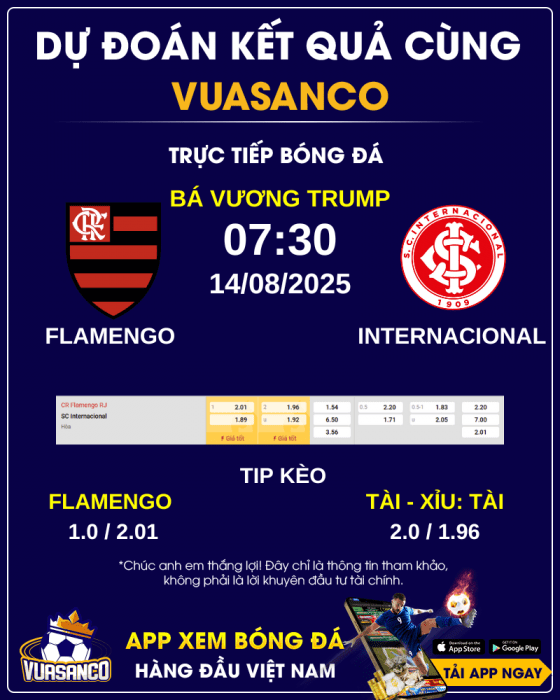 Soi-keo-Flamengo-RJ-vs-Internacional