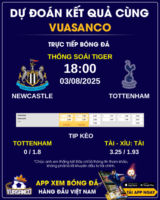 Soi-keo-Newcastle-vs-Tottenham