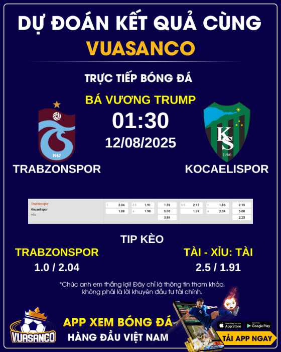 Soi-keo-Trabzonspor-vs-Kocaelispor