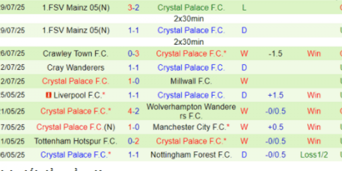 clb-Crystal-Palace