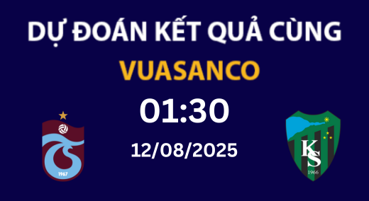 Soi kèo Trabzonspor vs Kocaelispor – 01h30 – 12/08 – VĐQG Thổ Nhĩ Kỳ