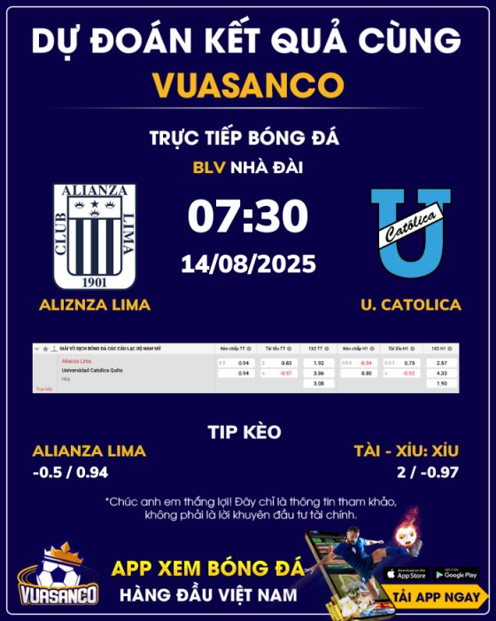 Soi kèo Alianza Lima vs U. Catolica – 07h30 – 14/08 – Siêu Cúp Nam Mỹ