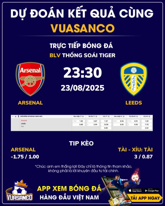 Soi kèo Arsenal vs Leeds – 23h30 – 23/08 – Ngoại hạng Anh